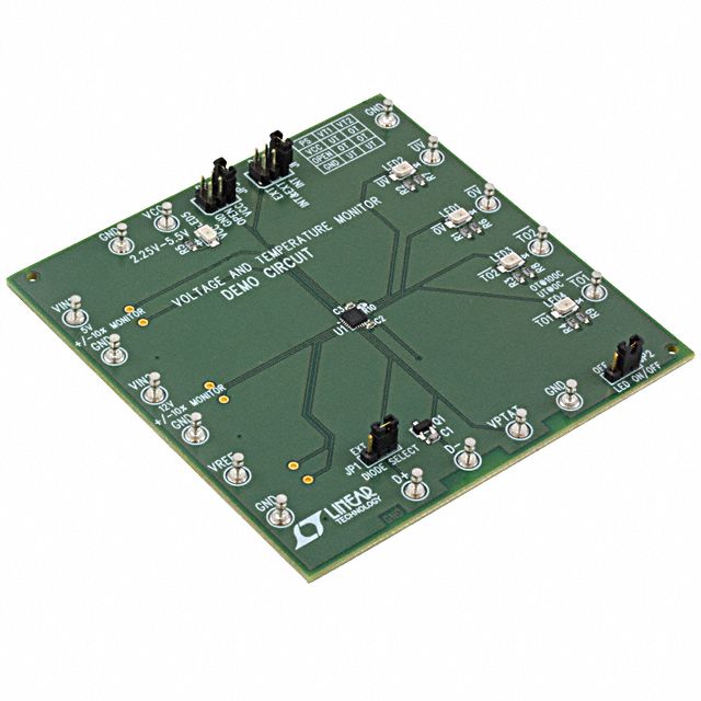 Picture of DC1871A