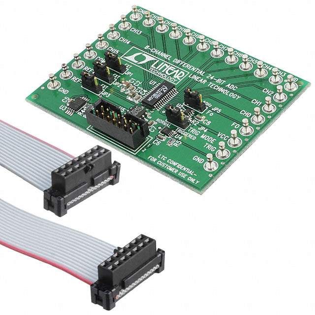 Picture of DC571A
