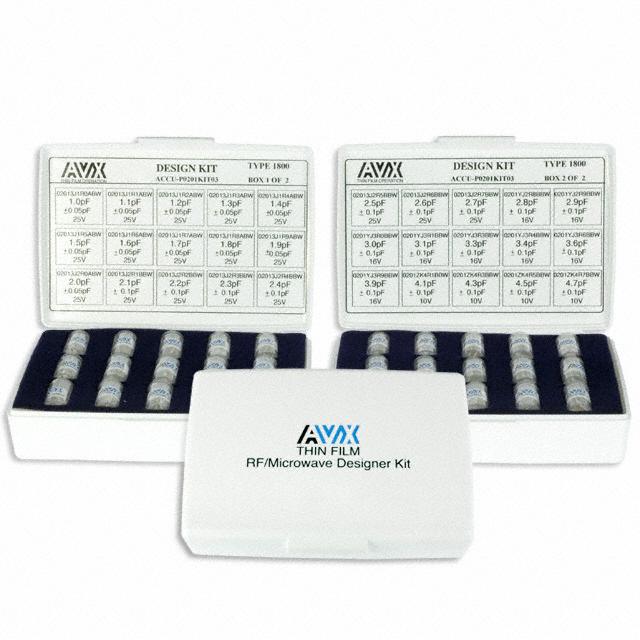 Picture of ACCU-P 0201KIT03
