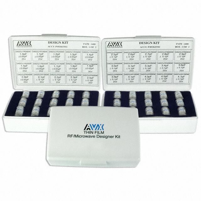 Picture of ACCU-P 0402KIT02
