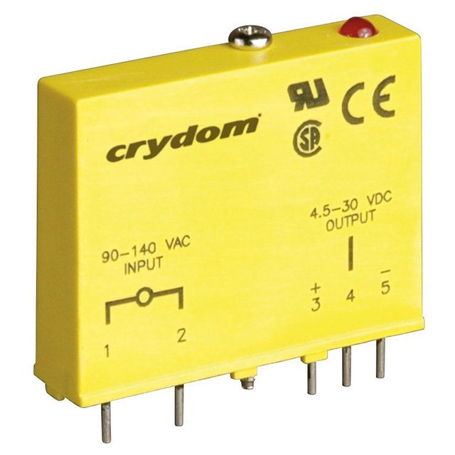 Picture of C4IACA