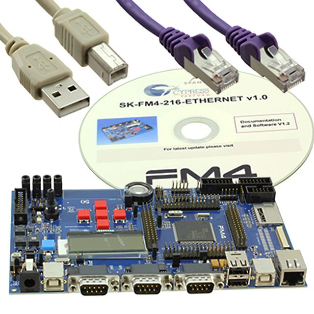 Picture of FM4-216-ETHERNET