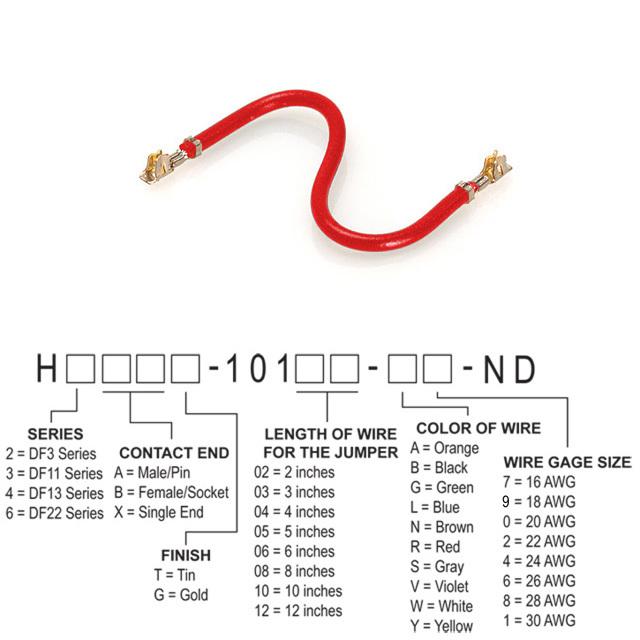 Picture of H5BBT-10108-R7 