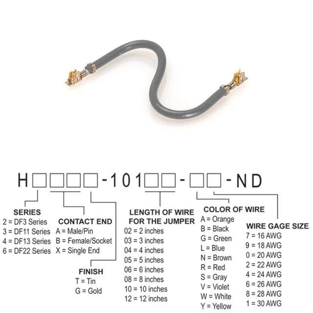 Picture of H5BBT-10108-S9 