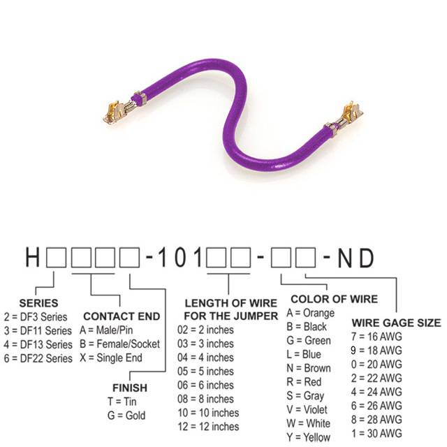 Picture of H5BBT-10108-V7 