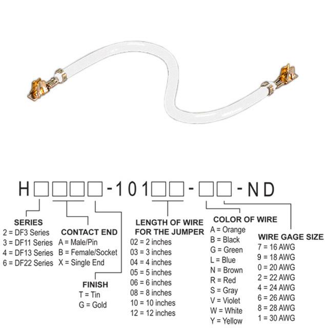 Picture of H5BBT-10108-W7 