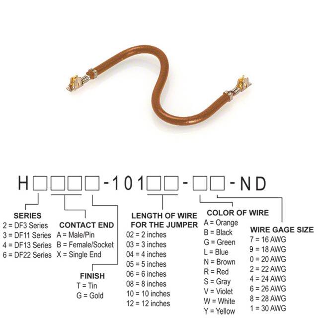 Picture of H5BBT-10110-N2 