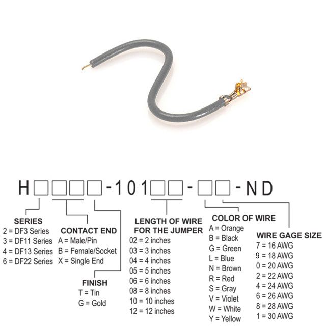 Picture of H5BXT-10103-S9 