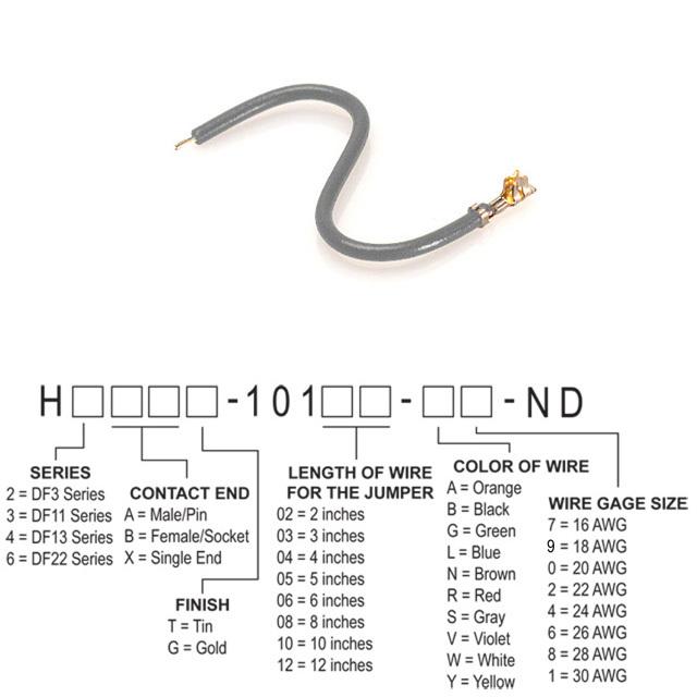 Picture of H5BXT-10110-S0 
