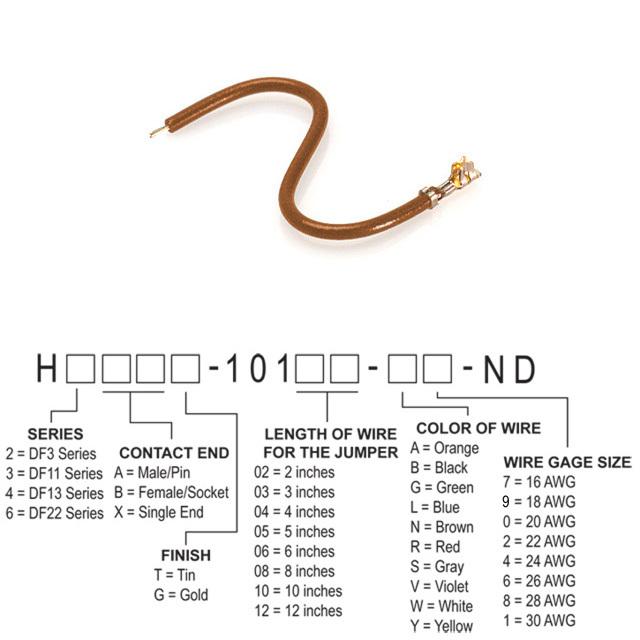 Picture of H5BXT-10112-N9 