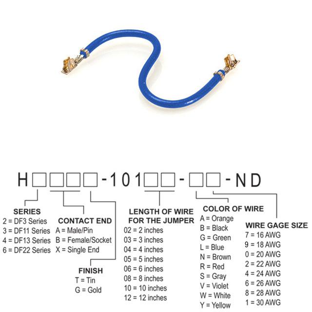Picture of H6BBT-10110-L7 