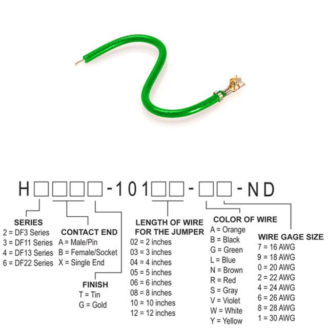 Picture of H6BXT-10110-G7 