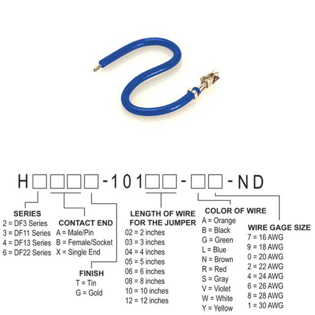 Picture of H6BXT-10112-L7 