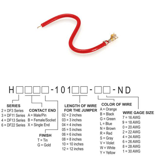 Picture of H6BXT-10112-R7 
