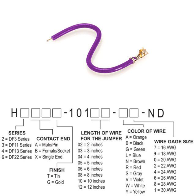 Picture of H6BXT-10112-V7 