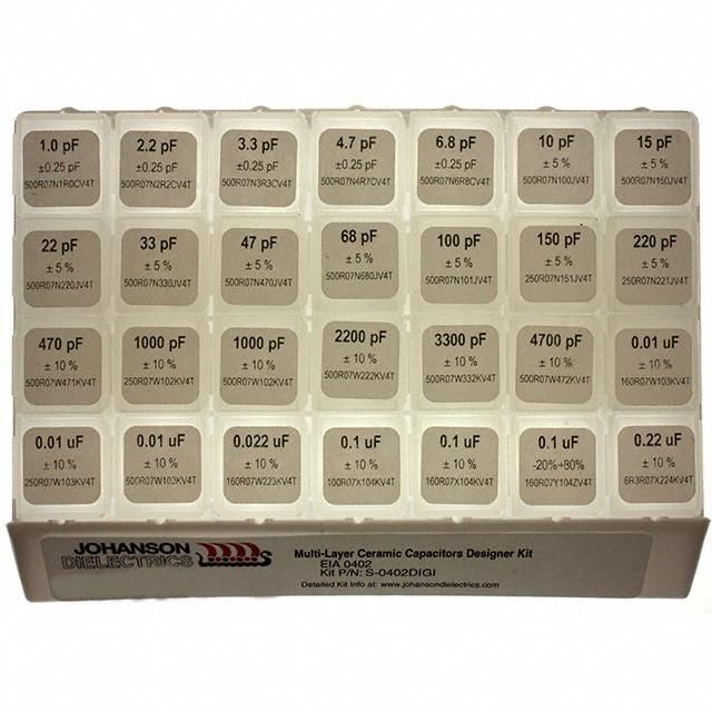 Picture of S-0402DIGI