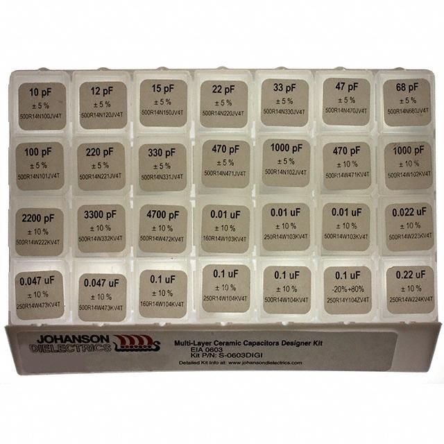 Picture of S-0603-DIGI