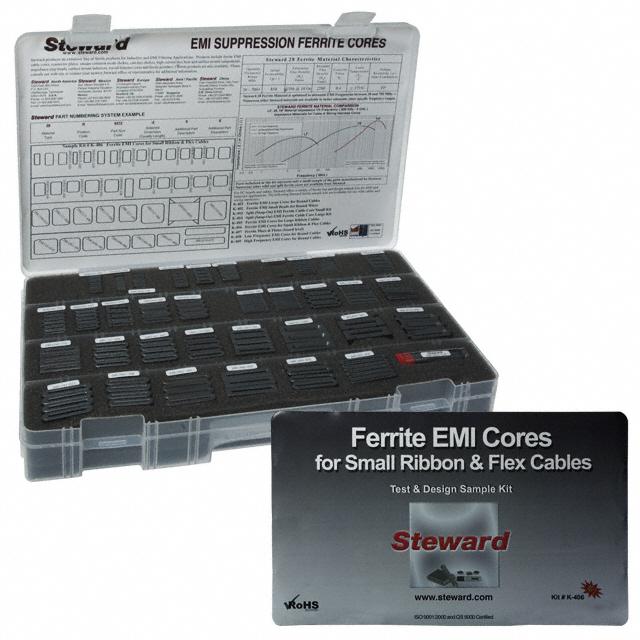 Picture of K-406 EMI R