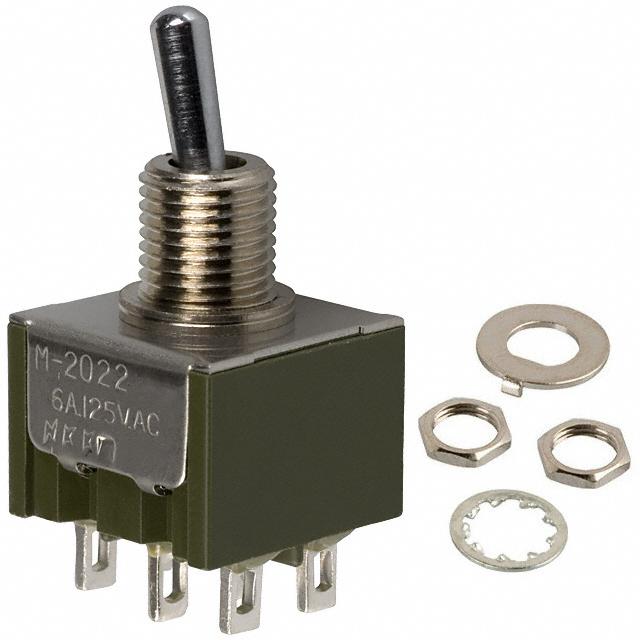 Picture of M2022S2A1W01