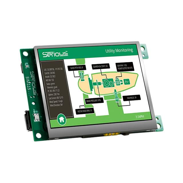 Picture of SIM115-A03-R45ALL-10
