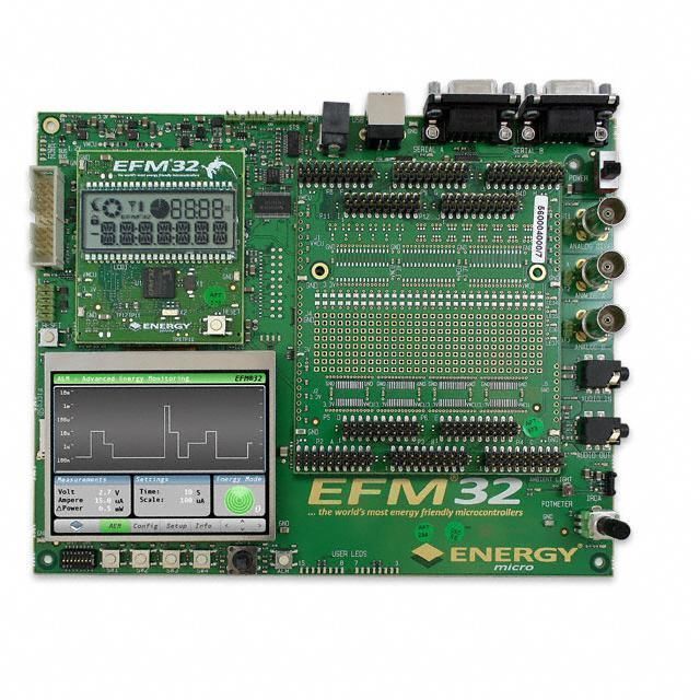 Picture of EFM32-G8XX-DK