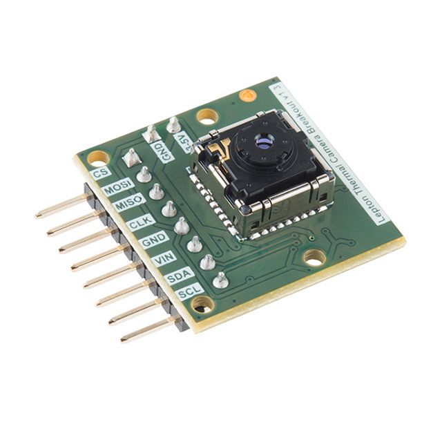 Picture of KIT-13233