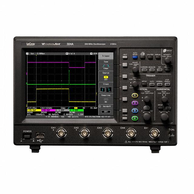 Picture of WAVEJET 324-A