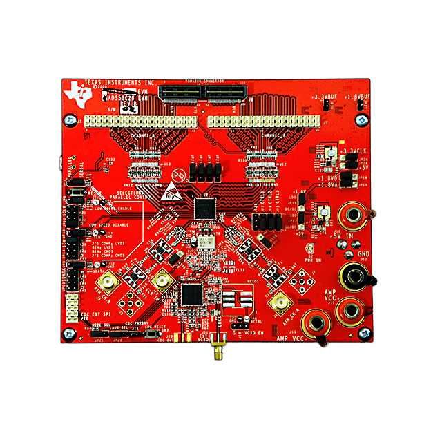 Picture of ADS58C28EVM