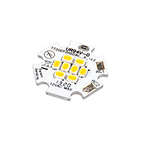 Picture of 99233